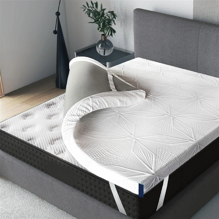 Memory Foam Mattress Topper suppliers